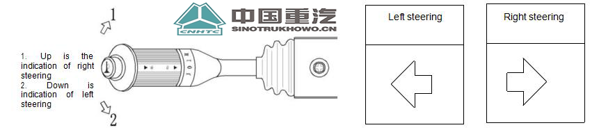 interior-cab-devices-2
