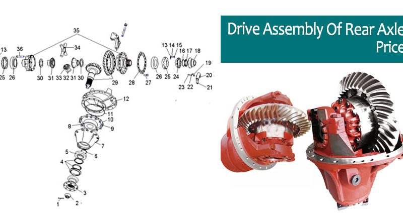 Drive Assembly Of Rear Axle The Latest Price List Of Sinotruk In 2023
