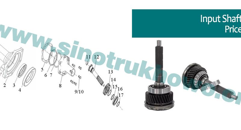 Input Shaft