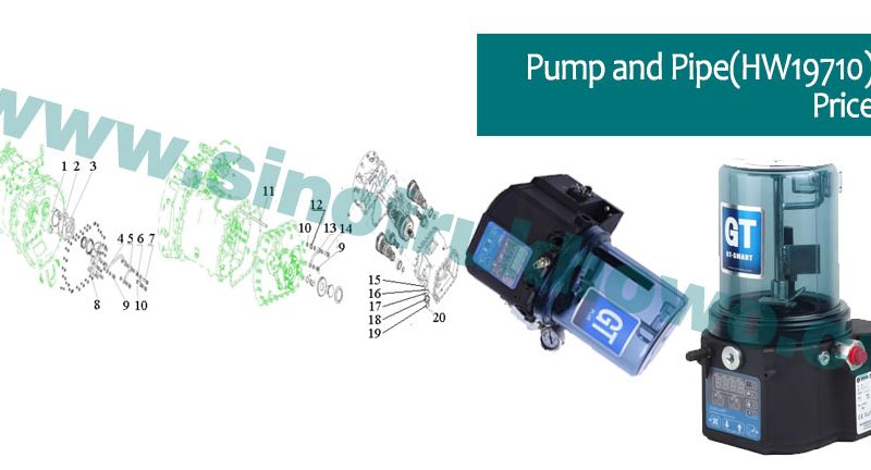 Pump and Pipe