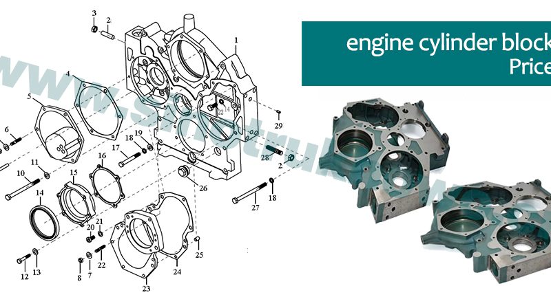 engine cylinder block