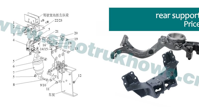 Rear Support(HW76)
