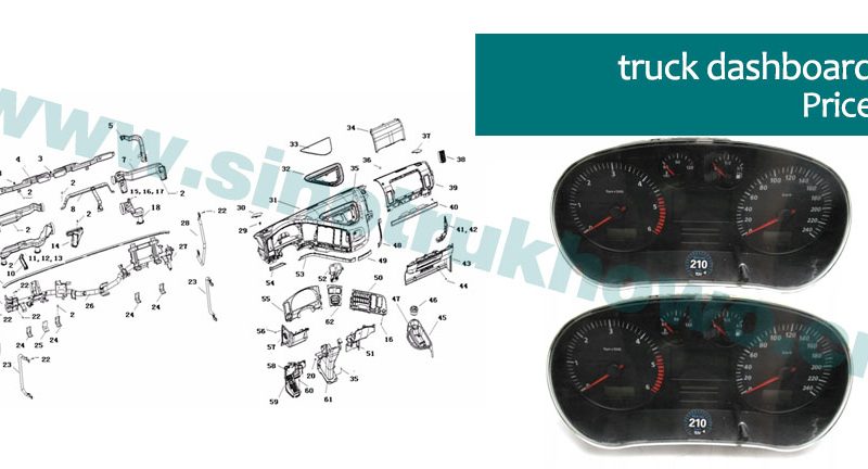 Truck Dashboard